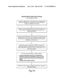 TRANSACTIONAL SERVICES diagram and image