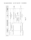 TRANSACTIONAL SERVICES diagram and image