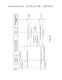 TRANSACTIONAL SERVICES diagram and image