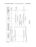 TRANSACTIONAL SERVICES diagram and image