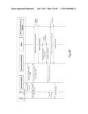 TRANSACTIONAL SERVICES diagram and image