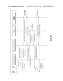 TRANSACTIONAL SERVICES diagram and image