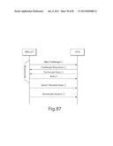 TRANSACTIONAL SERVICES diagram and image