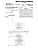 System and Method for Monitoring Equipment Maintenance diagram and image