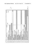 System and Method for Monitoring Equipment Maintenance diagram and image