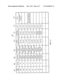 System and Method for Monitoring Equipment Maintenance diagram and image