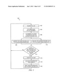 System and Method for Monitoring Equipment Maintenance diagram and image