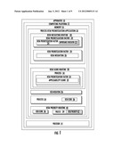 PROCESS RISK PRIORITIZATION APPLICATION diagram and image