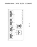 MODELING OF BUSINESS PROCESS DATA diagram and image