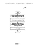 MODELING OF BUSINESS PROCESS DATA diagram and image