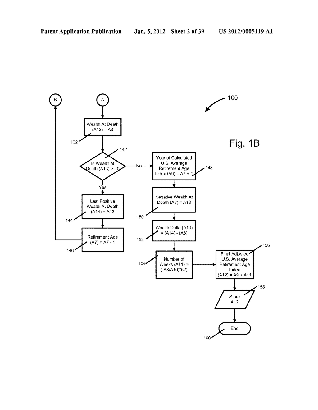 Systems and Methods for Determining a United States Average Retirement Age     Index - diagram, schematic, and image 03