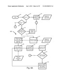 Systems and Methods for Determining a United States Average Retirement Age     Index diagram and image