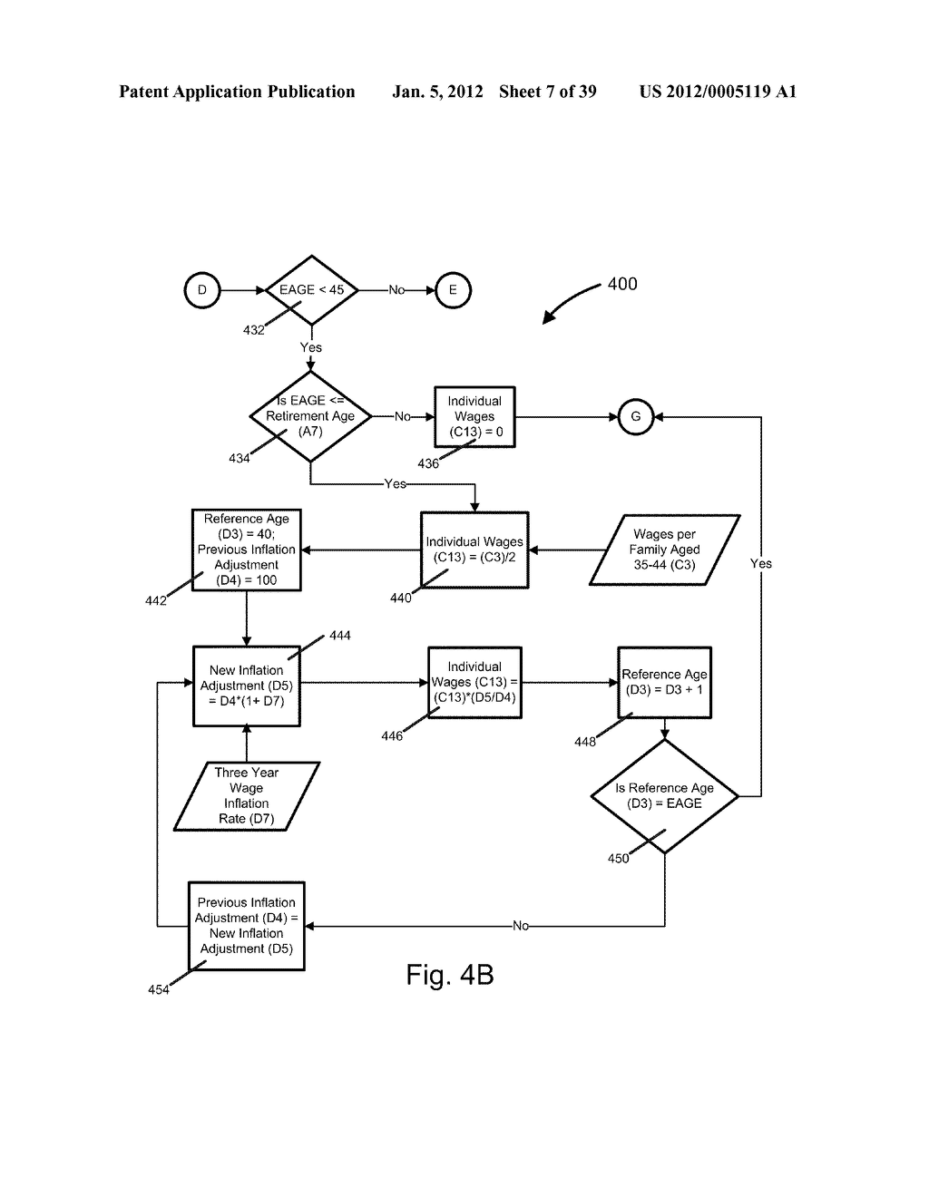 Systems and Methods for Determining a United States Average Retirement Age     Index - diagram, schematic, and image 08