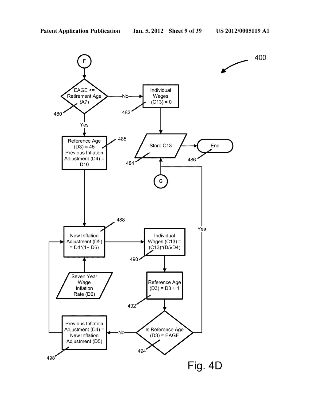 Systems and Methods for Determining a United States Average Retirement Age     Index - diagram, schematic, and image 10