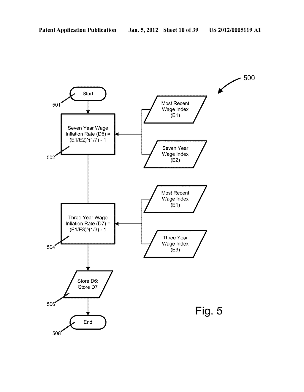 Systems and Methods for Determining a United States Average Retirement Age     Index - diagram, schematic, and image 11