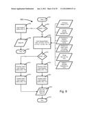 Systems and Methods for Determining a United States Average Retirement Age     Index diagram and image