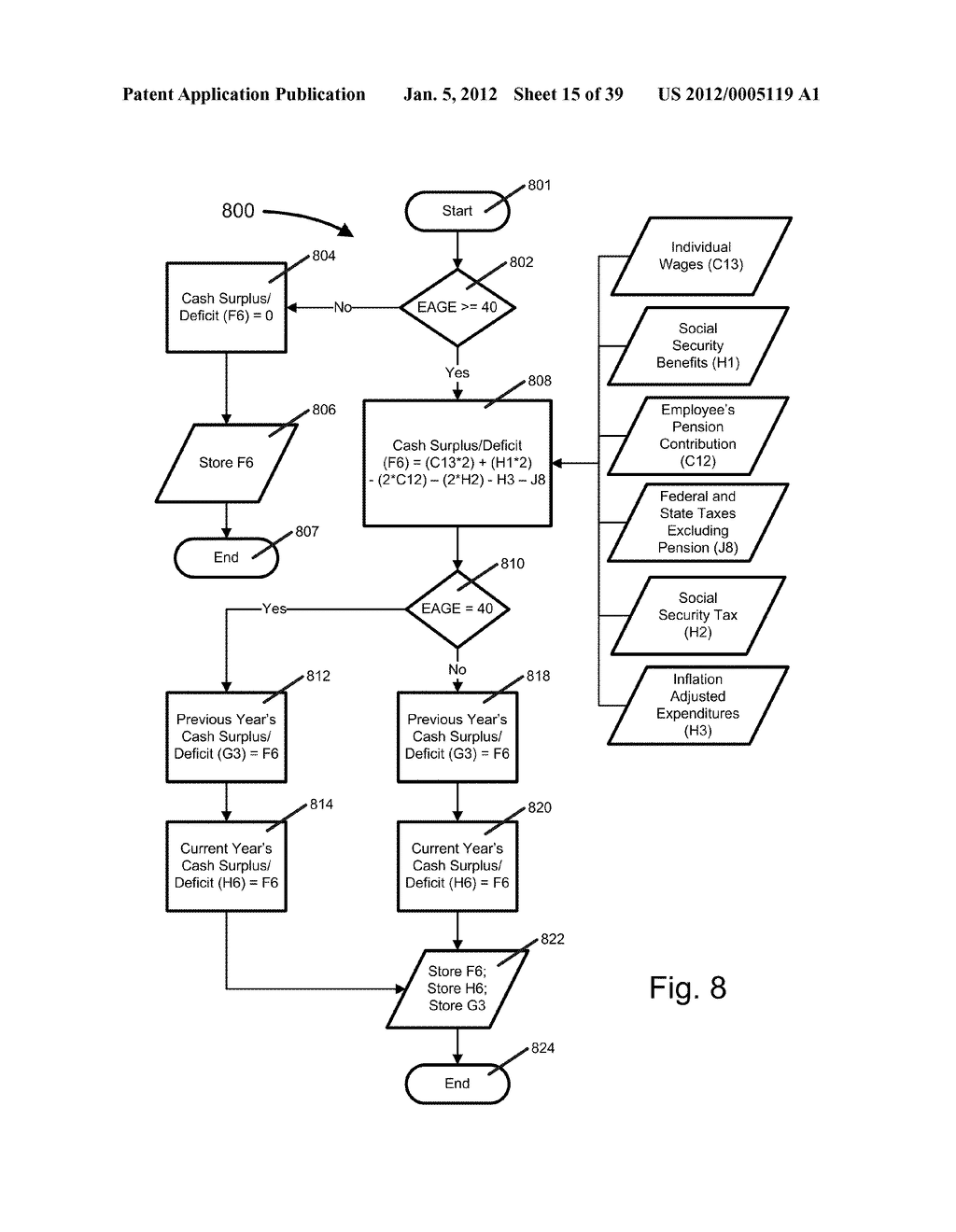 Systems and Methods for Determining a United States Average Retirement Age     Index - diagram, schematic, and image 16