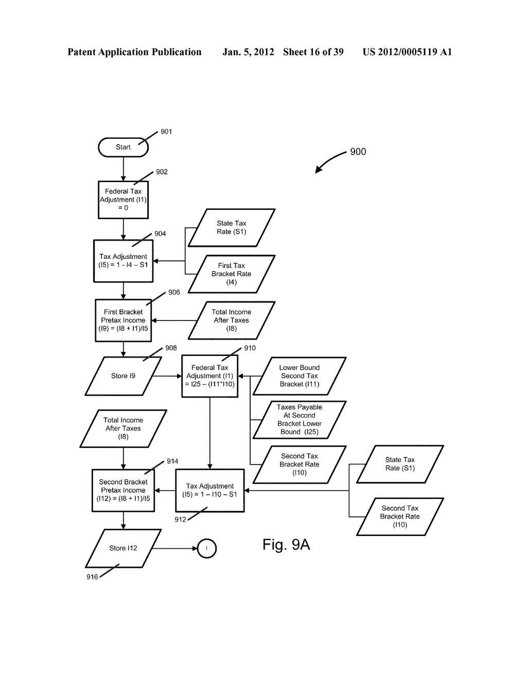 Systems and Methods for Determining a United States Average Retirement Age     Index - diagram, schematic, and image 17