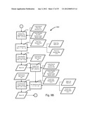 Systems and Methods for Determining a United States Average Retirement Age     Index diagram and image