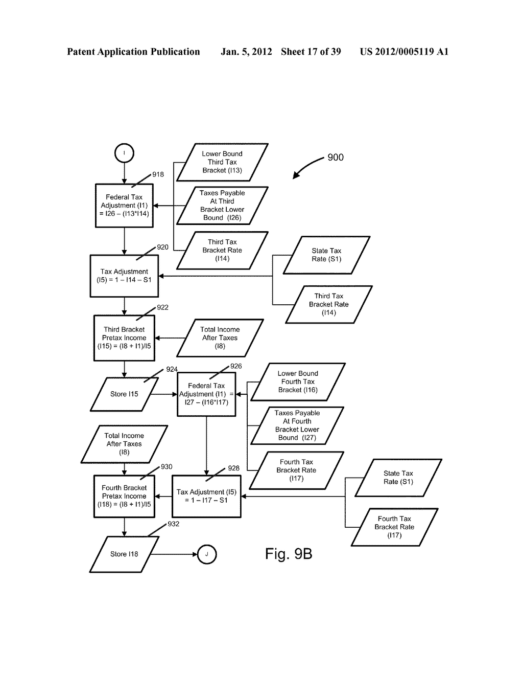 Systems and Methods for Determining a United States Average Retirement Age     Index - diagram, schematic, and image 18