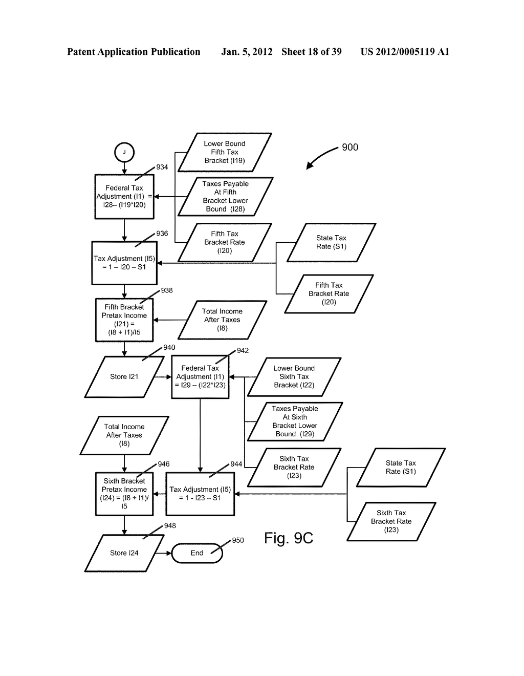 Systems and Methods for Determining a United States Average Retirement Age     Index - diagram, schematic, and image 19