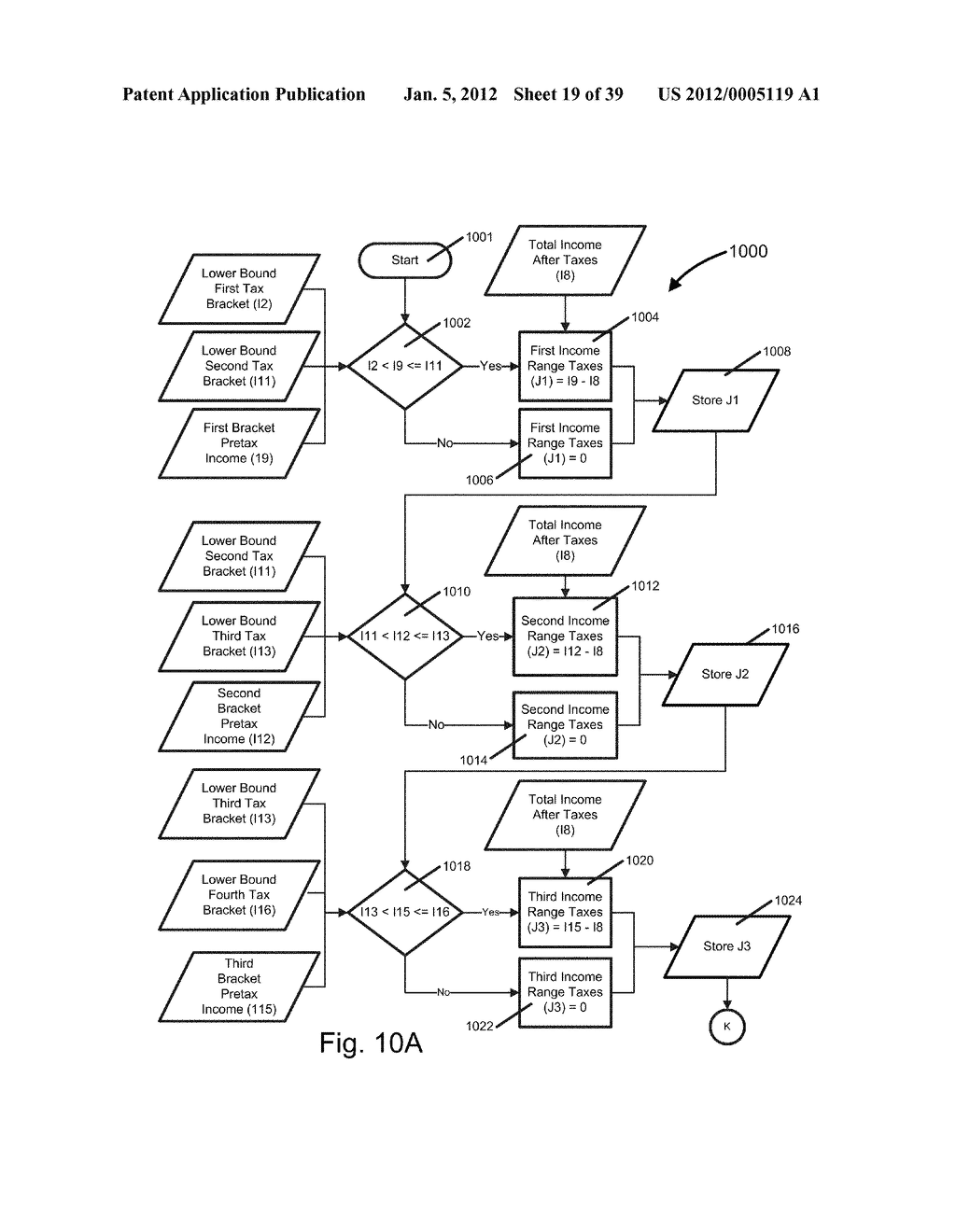 Systems and Methods for Determining a United States Average Retirement Age     Index - diagram, schematic, and image 20