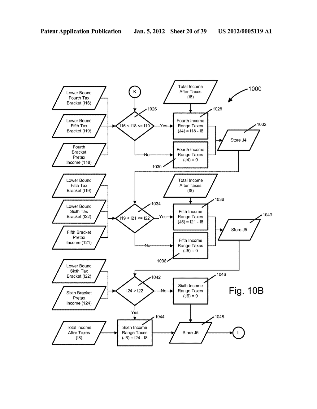 Systems and Methods for Determining a United States Average Retirement Age     Index - diagram, schematic, and image 21