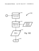 Systems and Methods for Determining a United States Average Retirement Age     Index diagram and image