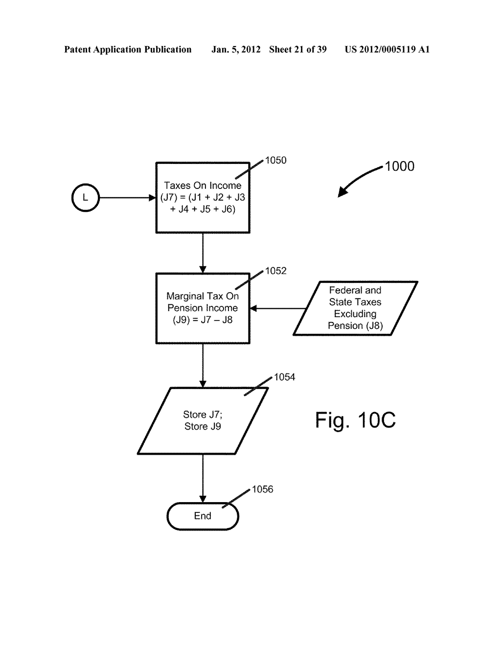 Systems and Methods for Determining a United States Average Retirement Age     Index - diagram, schematic, and image 22