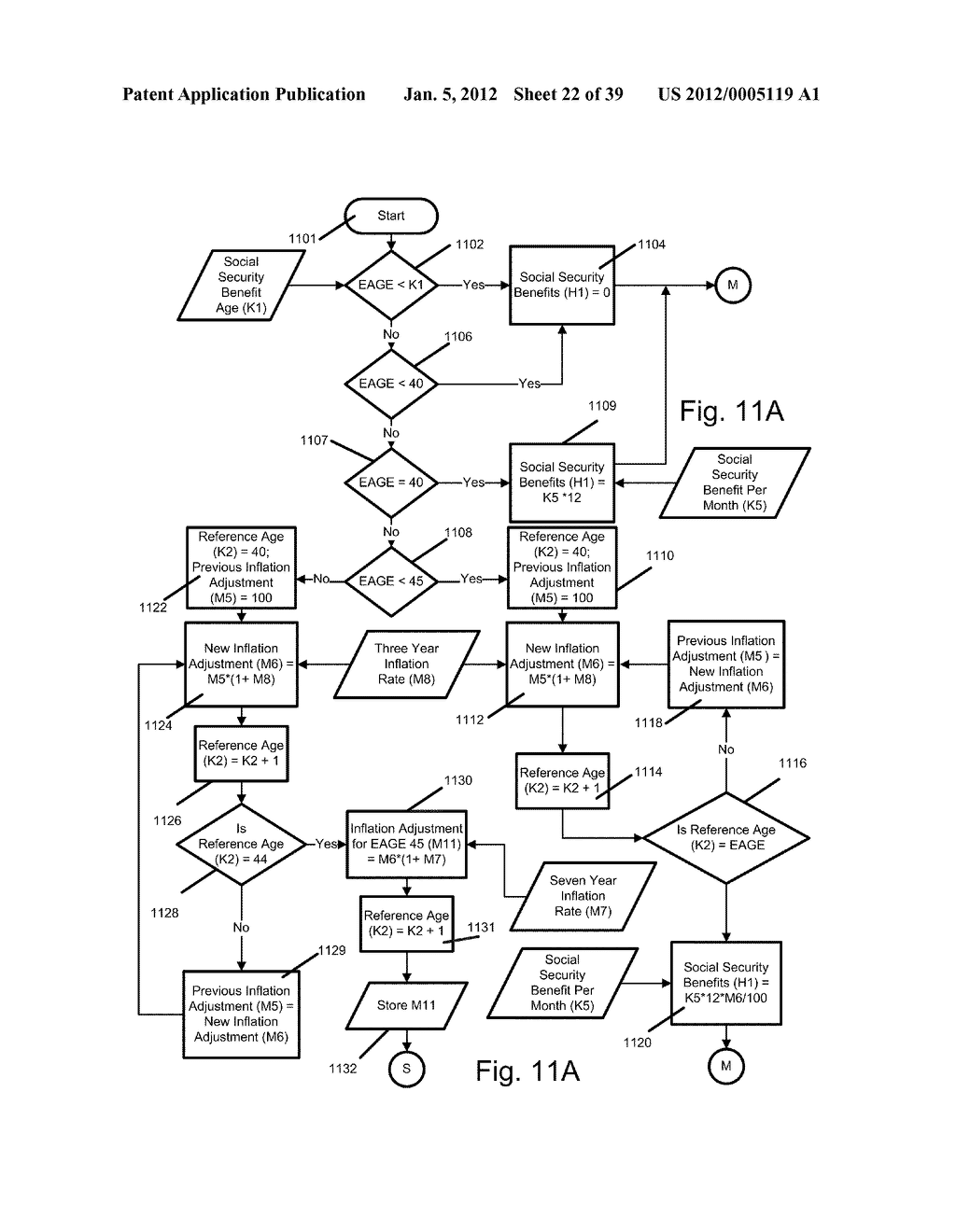 Systems and Methods for Determining a United States Average Retirement Age     Index - diagram, schematic, and image 23