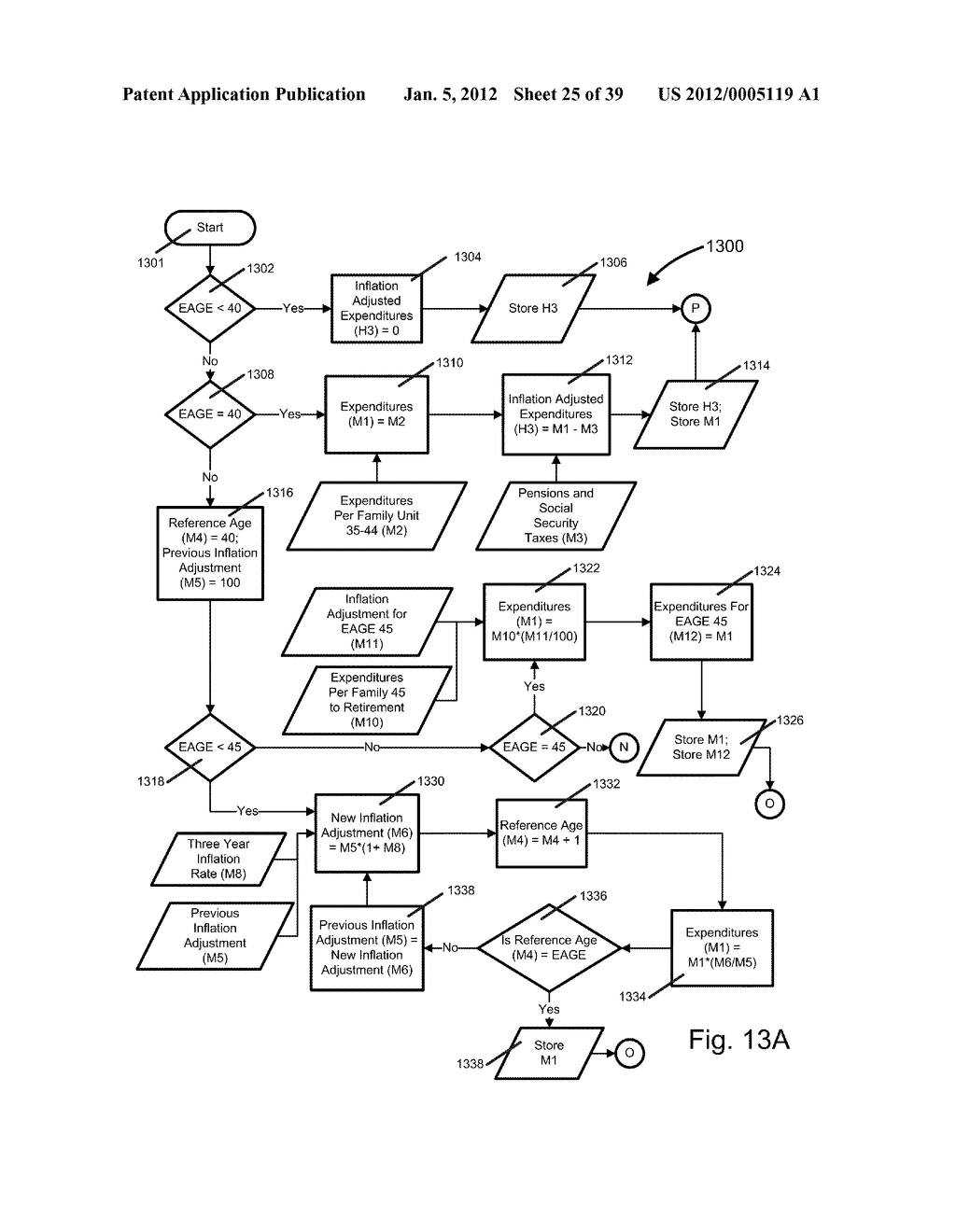 Systems and Methods for Determining a United States Average Retirement Age     Index - diagram, schematic, and image 26