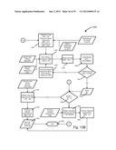 Systems and Methods for Determining a United States Average Retirement Age     Index diagram and image