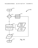 Systems and Methods for Determining a United States Average Retirement Age     Index diagram and image