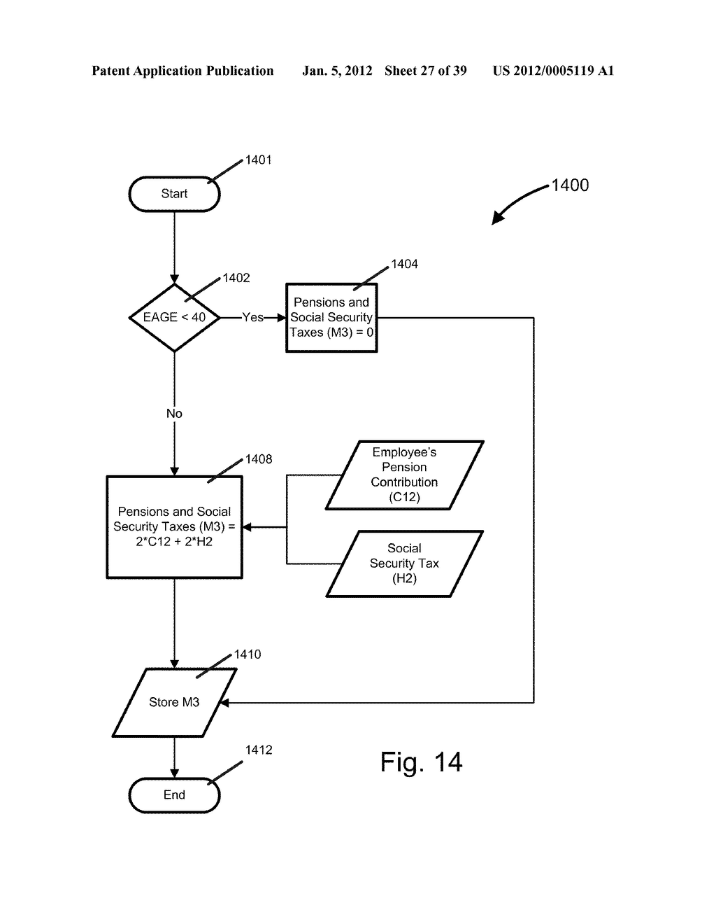 Systems and Methods for Determining a United States Average Retirement Age     Index - diagram, schematic, and image 28