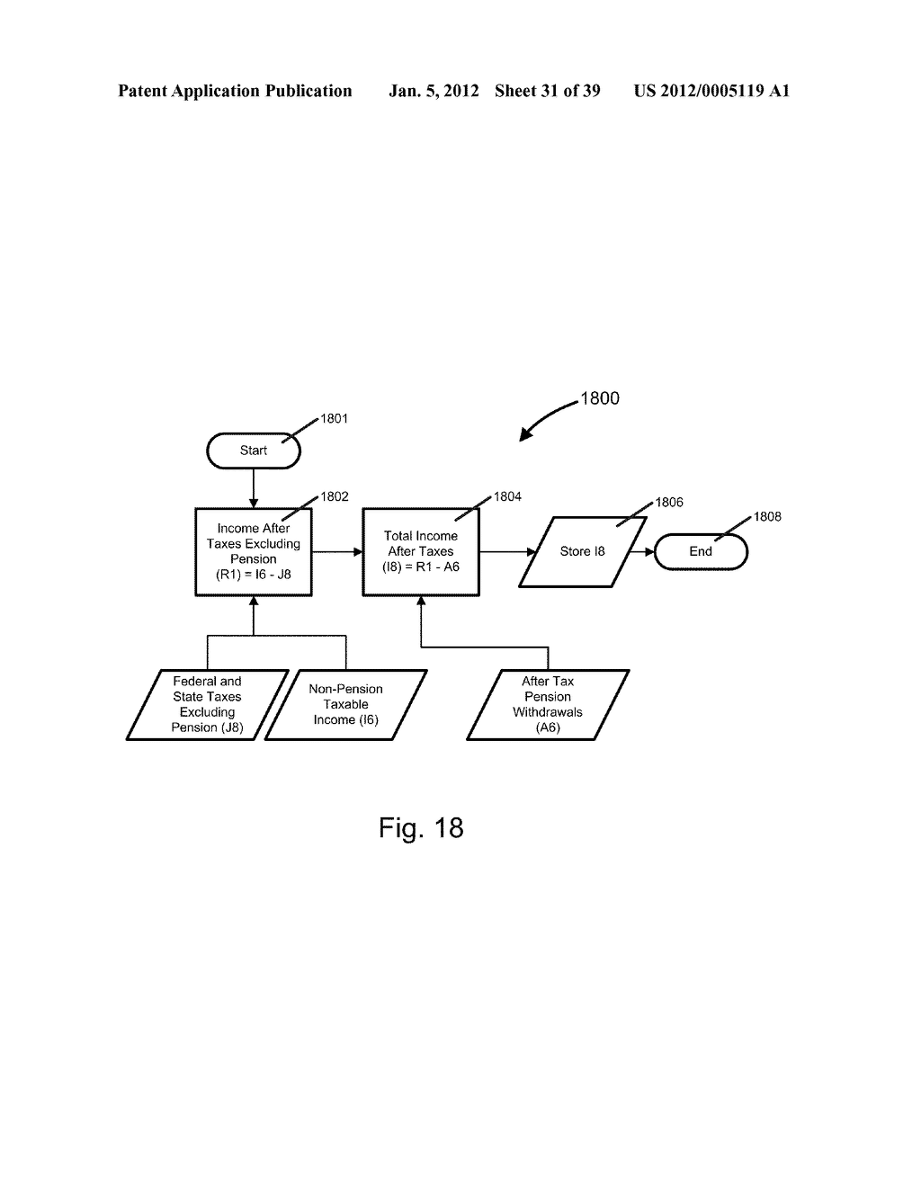 Systems and Methods for Determining a United States Average Retirement Age     Index - diagram, schematic, and image 32