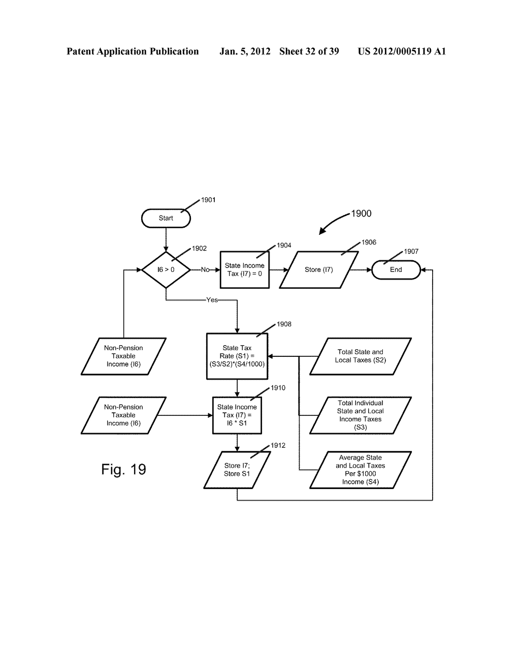 Systems and Methods for Determining a United States Average Retirement Age     Index - diagram, schematic, and image 33