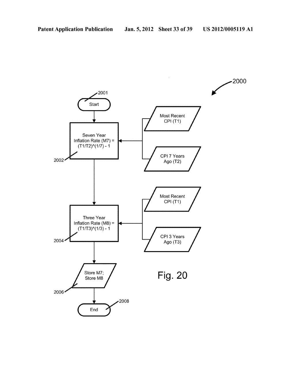 Systems and Methods for Determining a United States Average Retirement Age     Index - diagram, schematic, and image 34