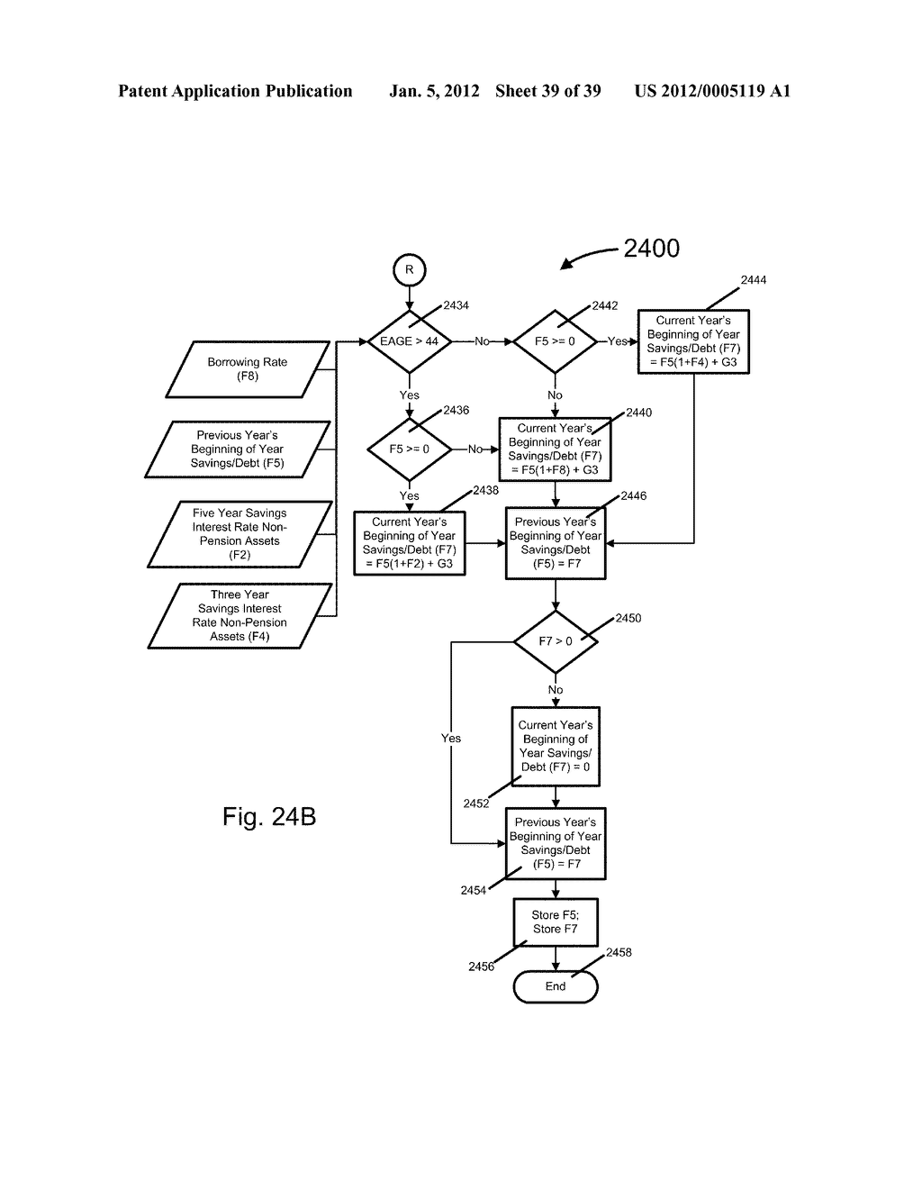 Systems and Methods for Determining a United States Average Retirement Age     Index - diagram, schematic, and image 40