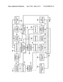 PAYMENT SYSTEM AND METHOD FOR PROVISION OF POWER TO ELECTRIC VEHICLE     BATTERIES diagram and image