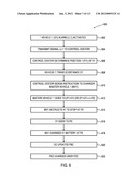 PAYMENT SYSTEM AND METHOD FOR PROVISION OF POWER TO ELECTRIC VEHICLE     BATTERIES diagram and image