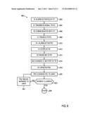 PAYMENT SYSTEM AND METHOD FOR PROVISION OF POWER TO ELECTRIC VEHICLE     BATTERIES diagram and image