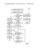 PAYMENT SYSTEM AND METHOD FOR PROVISION OF POWER TO ELECTRIC VEHICLE     BATTERIES diagram and image