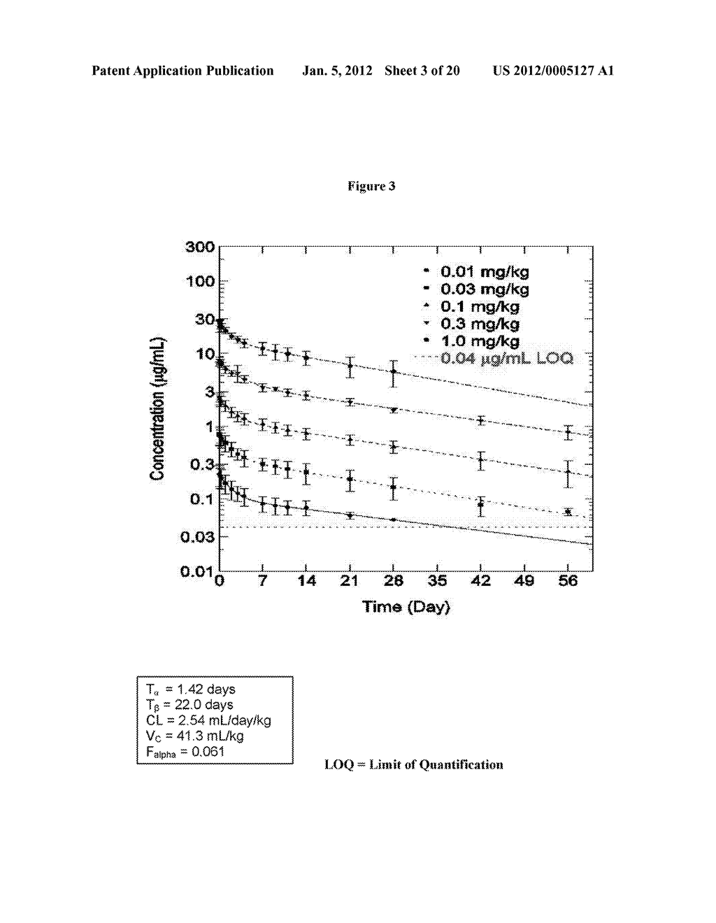 METHODS FOR IMPROVEMENT OF BETA CELL FUNCTION - diagram, schematic, and image 04