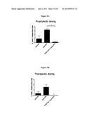 METHODS FOR IMPROVEMENT OF BETA CELL FUNCTION diagram and image