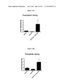 METHODS FOR IMPROVEMENT OF BETA CELL FUNCTION diagram and image