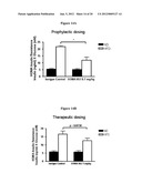 METHODS FOR IMPROVEMENT OF BETA CELL FUNCTION diagram and image