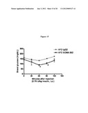 METHODS FOR IMPROVEMENT OF BETA CELL FUNCTION diagram and image