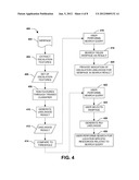 PREDICTING ESCALATION EVENTS DURING INFORMATION SEARCHING AND BROWSING diagram and image