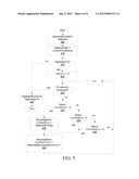 SYSTEM AND METHOD FOR MAPPING SS7 BEARER CHANNELS diagram and image