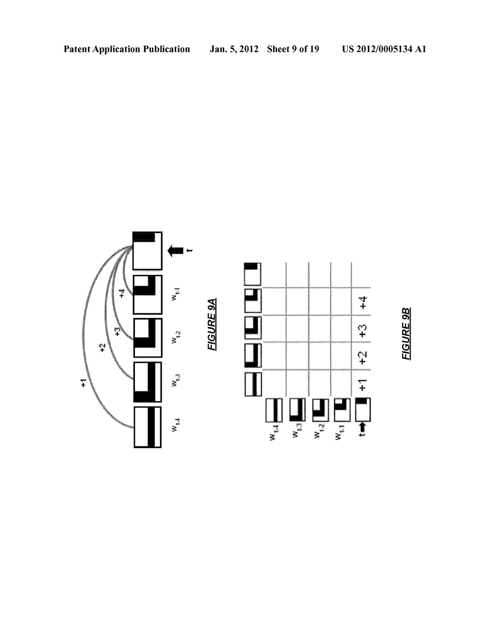 SPATIO-TEMPORAL LEARNING ALGORITHMS IN HIERARCHICAL TEMPORAL NETWORKS - diagram, schematic, and image 10